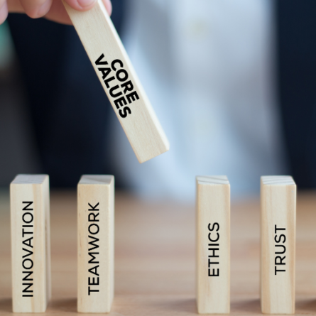Employer Value Proposition: Como implementá-lo com sucesso